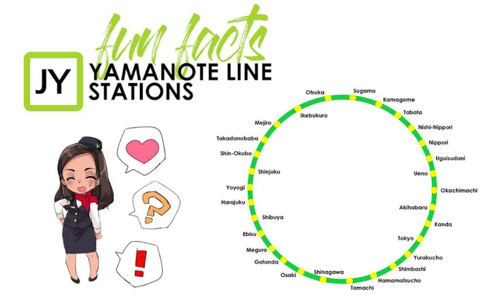 Apartamento Best Deal, Monthly Ok With Wifi, Studio Apartment, Tamachi Station Jr Yamanote Line!km36 Tokio